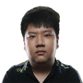 ChuaN