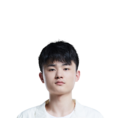 洋洋