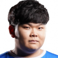 MVP.Chicken