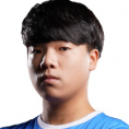 MVP.Ming