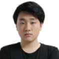AO