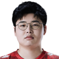 beishang