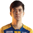 bydeki