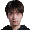 Caocao
