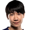 CodySun