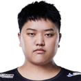 Fy