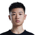 GeGuoWei