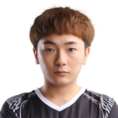 Guokui
