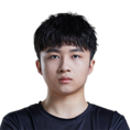 GYU