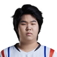 haichao