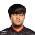Huni