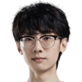 IGBaolan