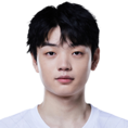 Ke