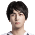 Lixiao