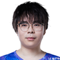 LvMao