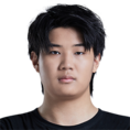 MengYu