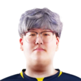Sangchu