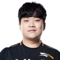 Sangyoon