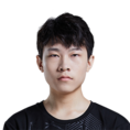 Wangxiao