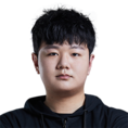 Xiaochao