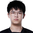 xiaohao