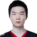 Xiaoxiang