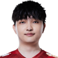 xiye