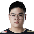 Youxin